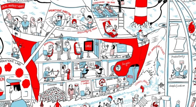 Engage your people in the change with creative solutions